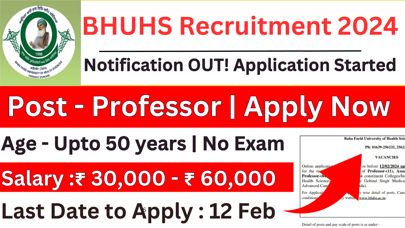 BFUHS Recruitment 2024 111 Vacancies Salary Fee Application And   Sadvfbg 