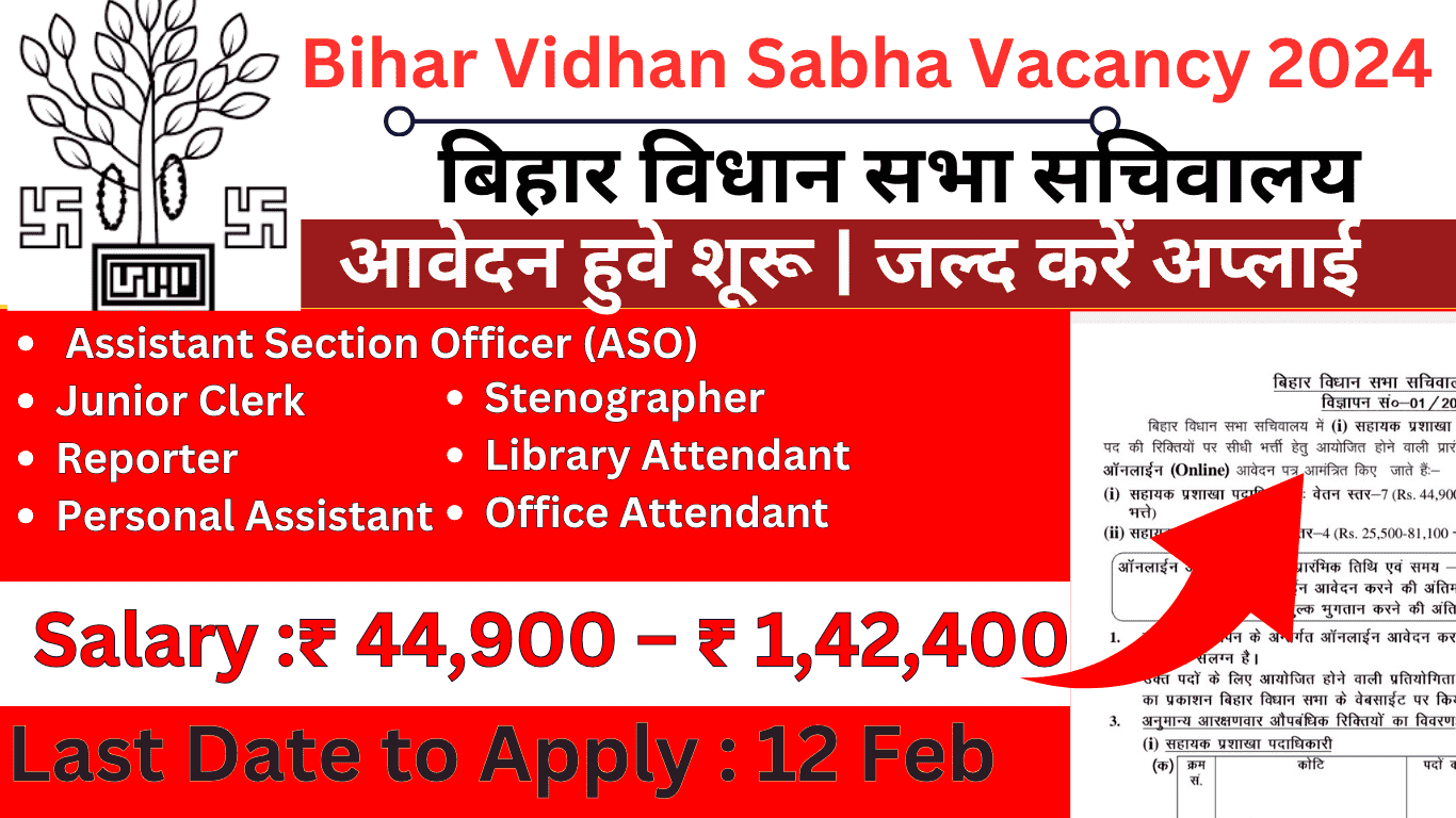 Bihar Vidhan Sabha Vacancy 2024 for Various Post