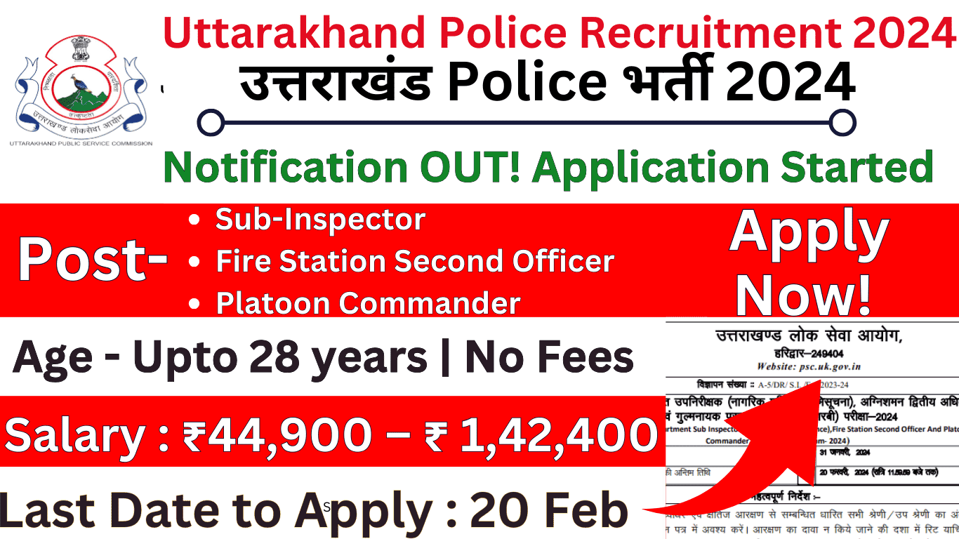 new job vacancy 2024 uttarakhand